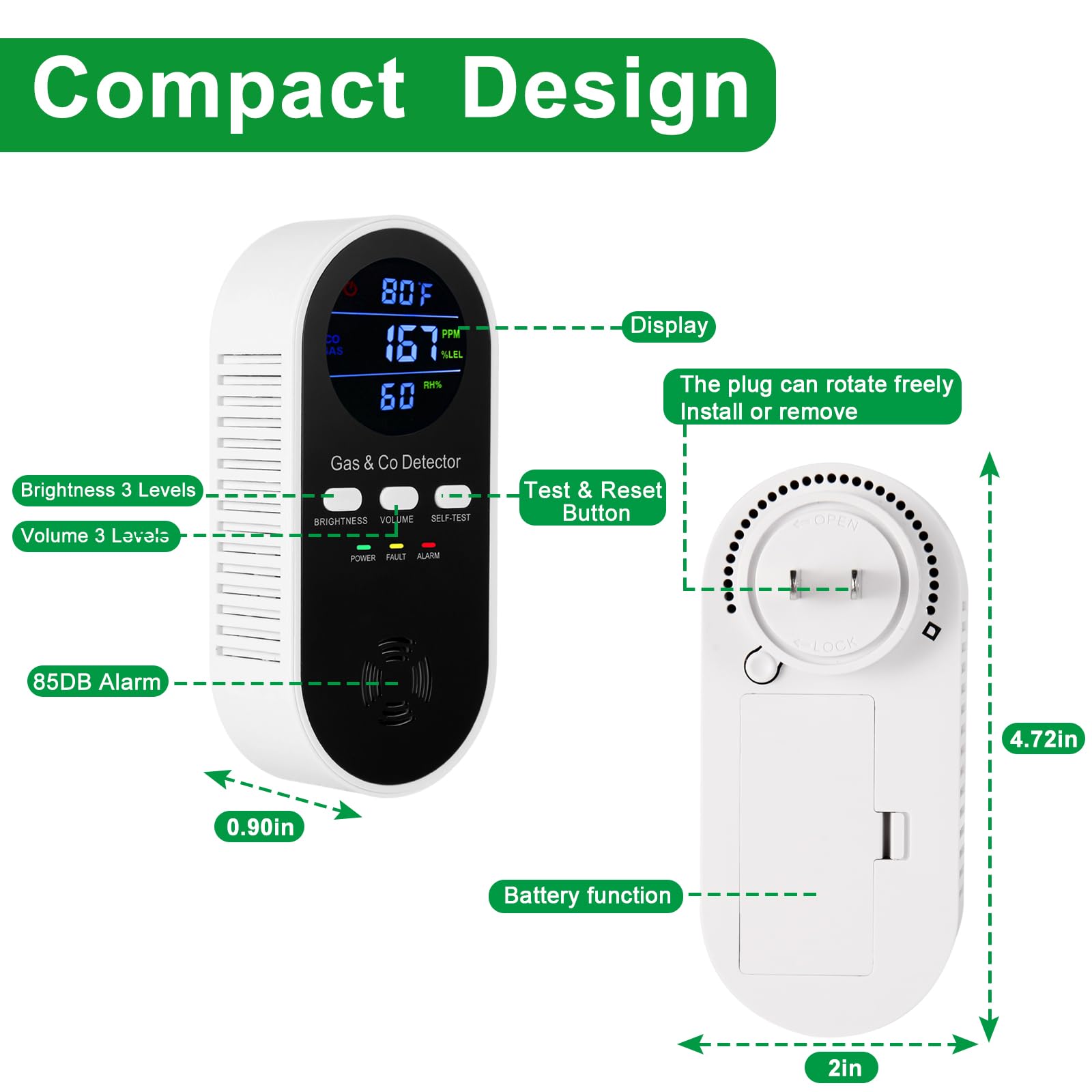 5-in-1 Combination Explosive G - Co Detector Plug ulasan dan harga