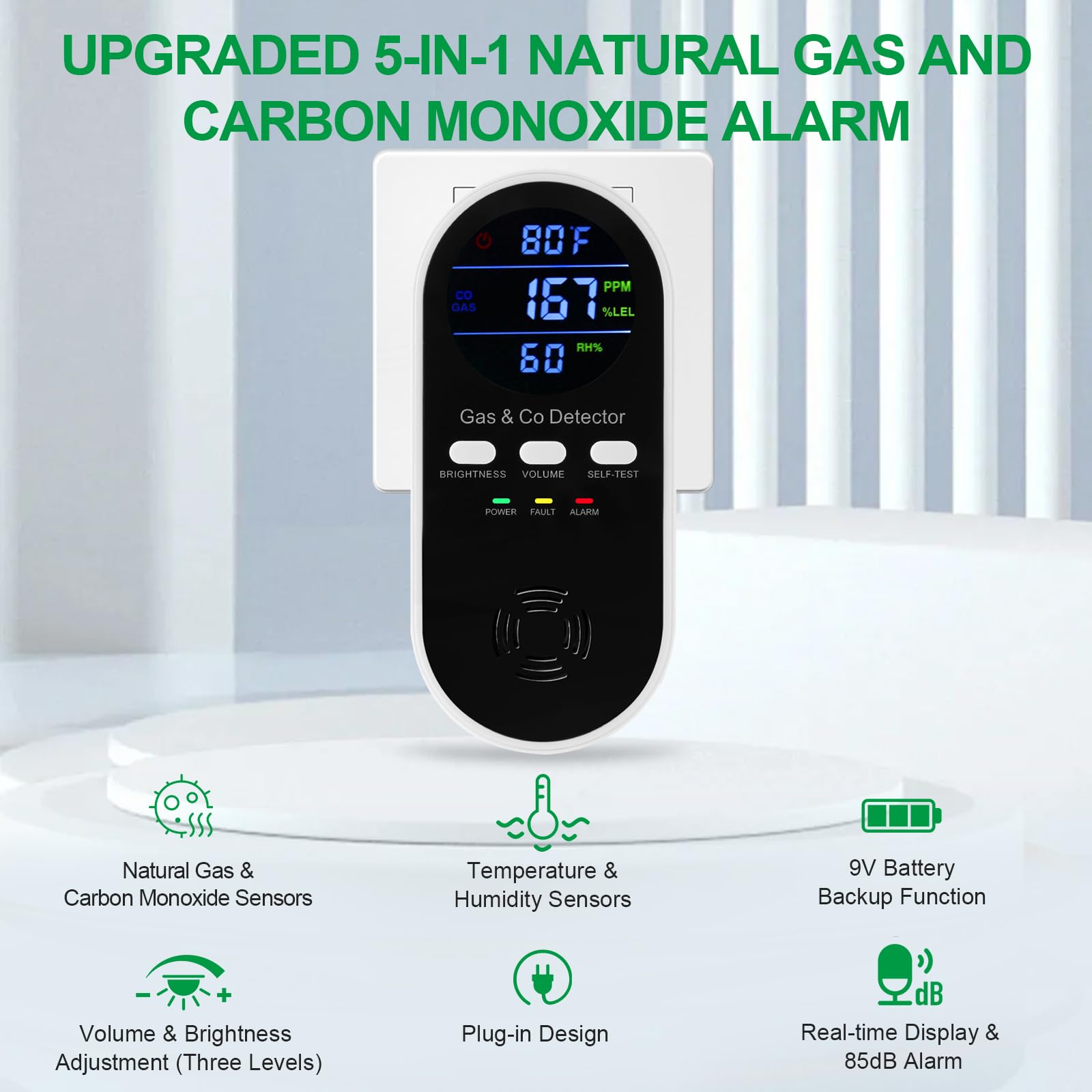 5-in-1 Combination Explosive G - Co Detector Plug ulasan dan harga