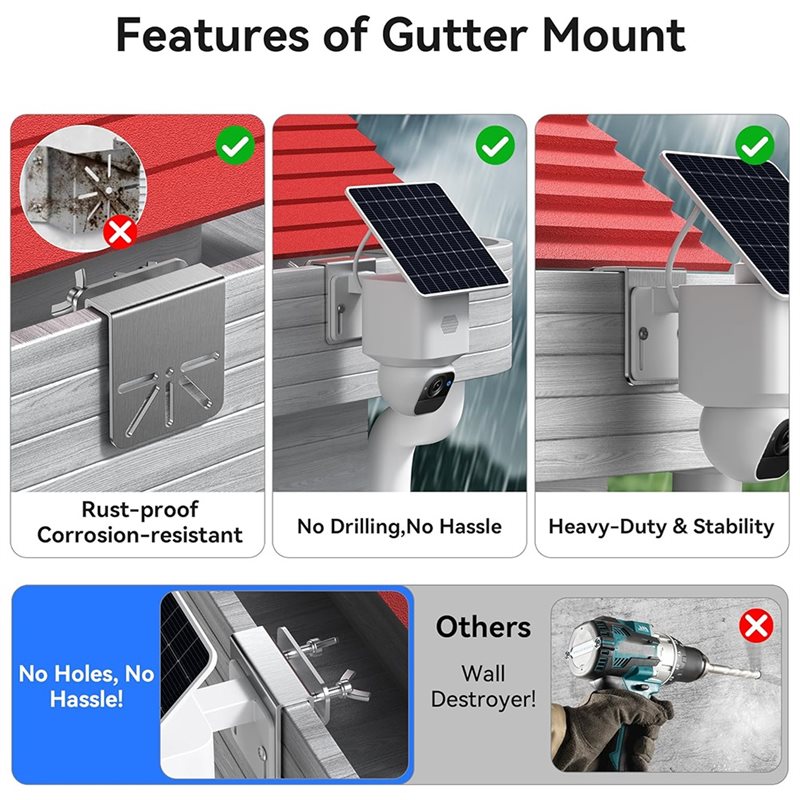 T24C 3 Pack Gutter Mount Brack - Eufy Camera S340 ulasan dan harga