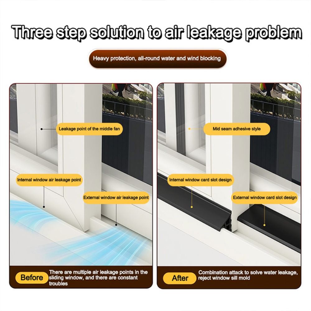 1m/1.5/2m Window Water Blockin - Window Lock Bar ulasan dan harga