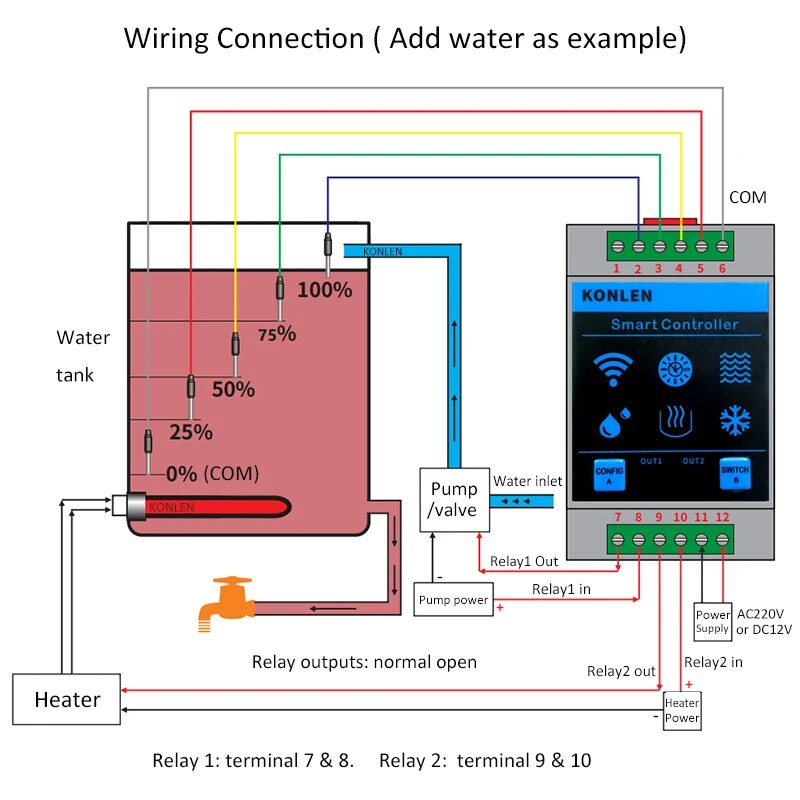 KONLEN Tuya Water Level Sensor - Water Alarm Sensor ulasan dan harga