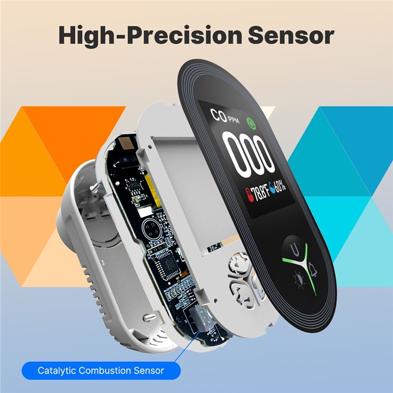 A93PHOT! Temperature Humidity  - Co Detector Plug ulasan dan harga