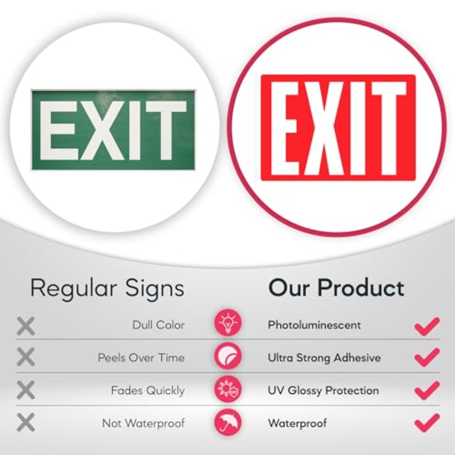 Exit Sign Stickers, Glow in th - Emergency Exit Sign ulasan dan harga